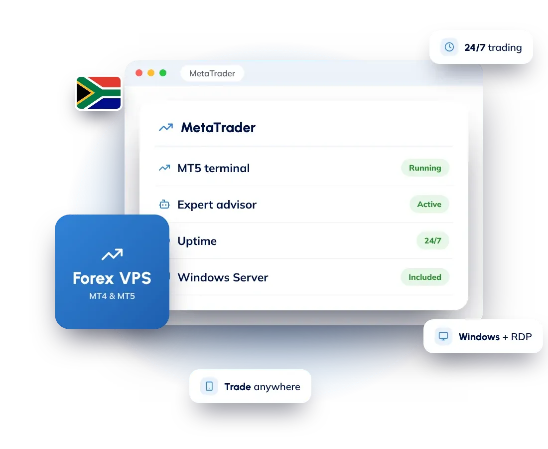 Forex VPS in South Africa: a Windows server running MT4 and MT5 expert advisors 24/7