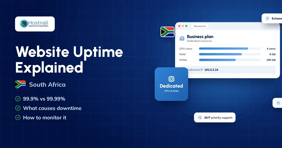 Website Uptime: What 99.9% Really Means in South Africa