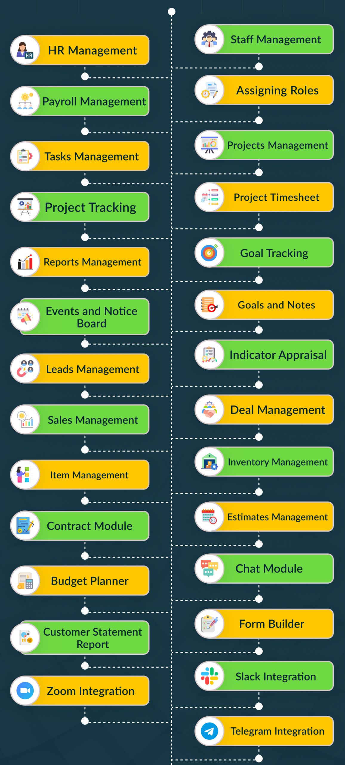 Cloud ERP Solution in South Africa